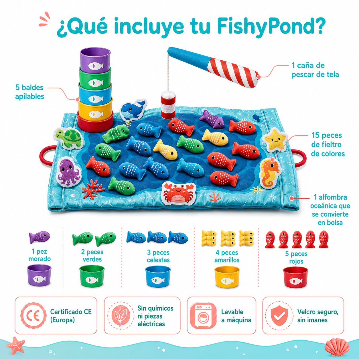 FishyPond ™ — Juego de Pesca Montessori